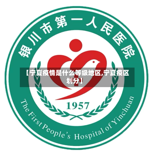 【宁夏疫情是什么等级地区,宁夏疫区划分】