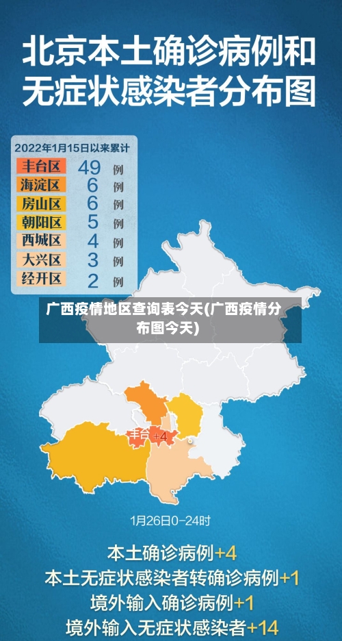 广西疫情地区查询表今天(广西疫情分布图今天)