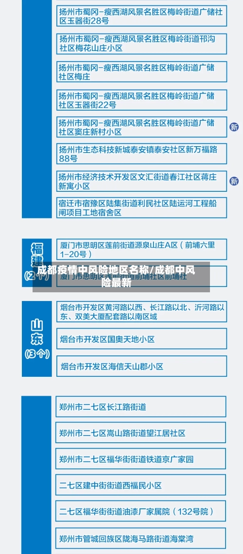 成都疫情中风险地区名称/成都中风险最新