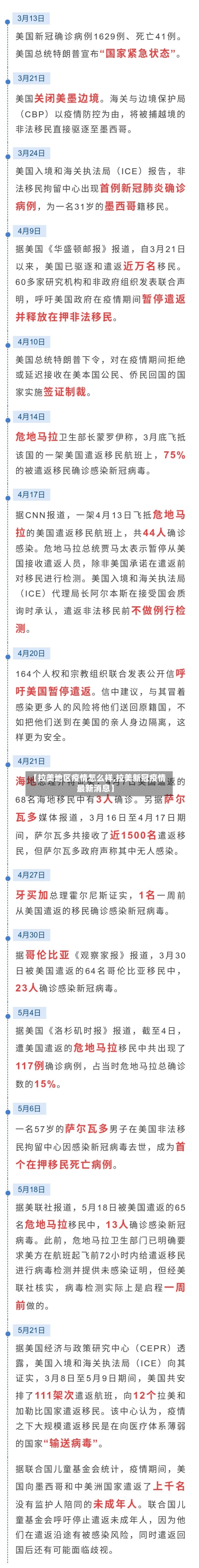 【拉美地区疫情怎么样,拉美新冠疫情最新消息】-第3张图片
