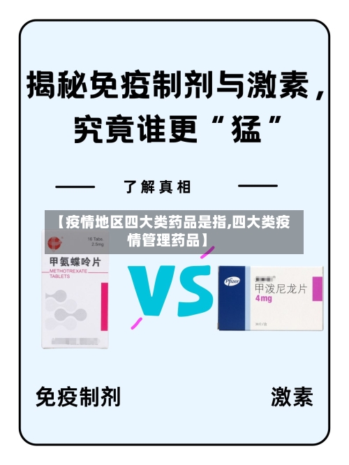 【疫情地区四大类药品是指,四大类疫情管理药品】-第3张图片