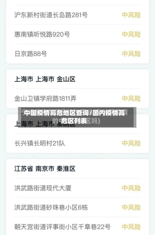 中国疫情高危地区查询/国内疫情高危区列表
