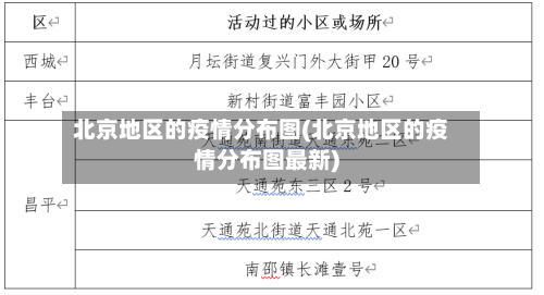 北京地区的疫情分布图(北京地区的疫情分布图最新)-第2张图片