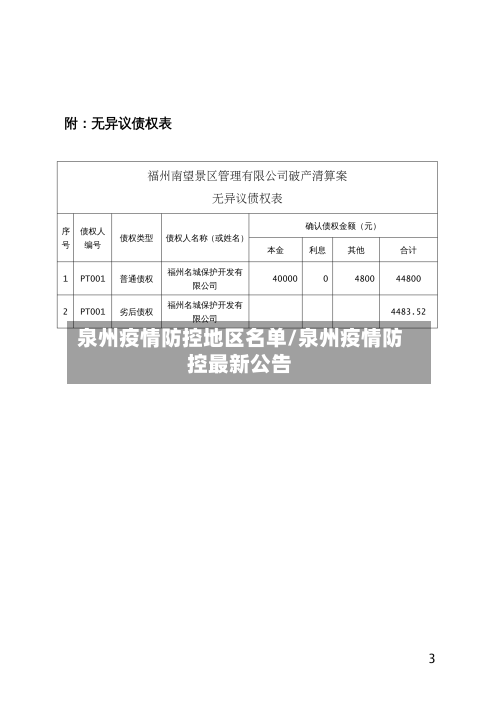 泉州疫情防控地区名单/泉州疫情防控最新公告-第2张图片