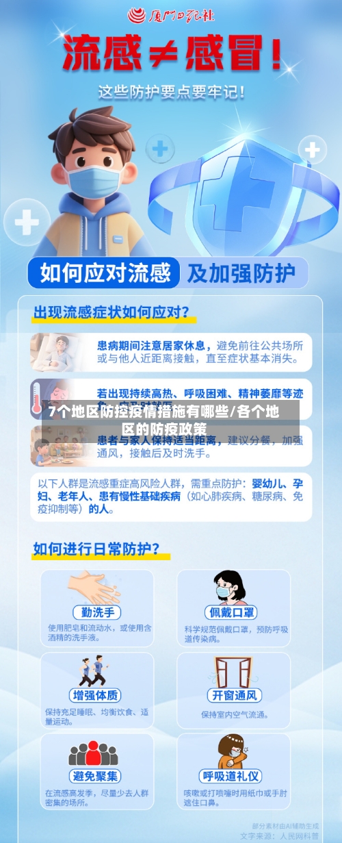 7个地区防控疫情措施有哪些/各个地区的防疫政策