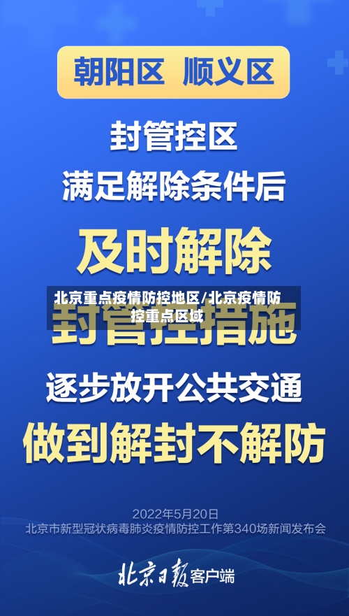 北京重点疫情防控地区/北京疫情防控重点区域-第2张图片
