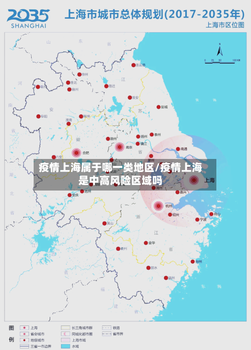 疫情上海属于哪一类地区/疫情上海是中高风险区域吗-第2张图片
