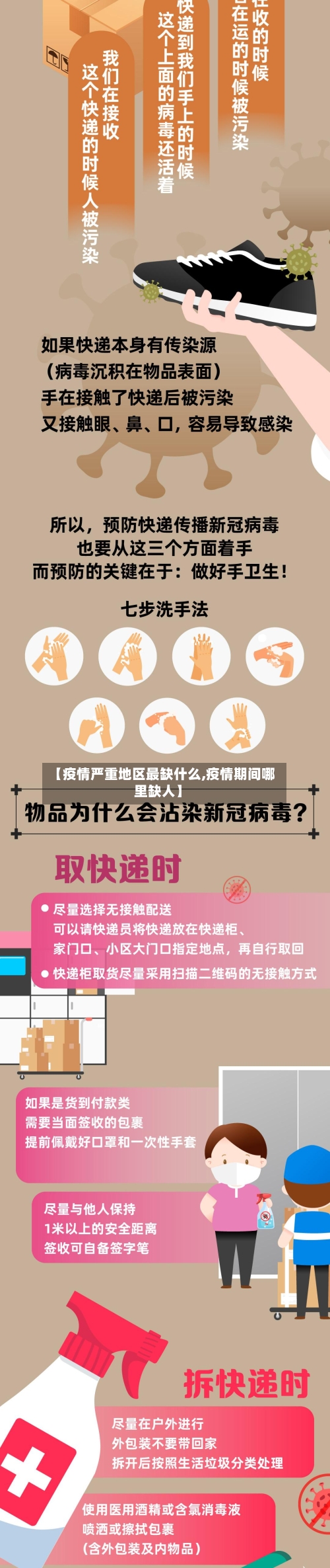 【疫情严重地区最缺什么,疫情期间哪里缺人】-第3张图片