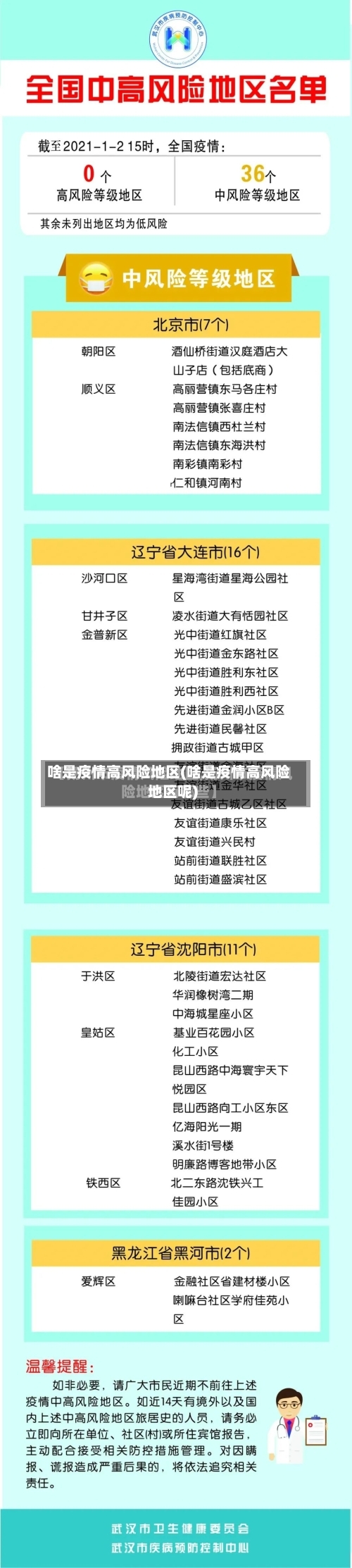 啥是疫情高风险地区(啥是疫情高风险地区呢)-第2张图片