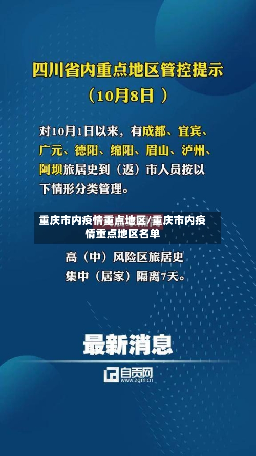 重庆市内疫情重点地区/重庆市内疫情重点地区名单-第2张图片