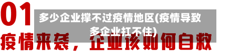 多少企业撑不过疫情地区(疫情导致多企业扛不住)-第2张图片