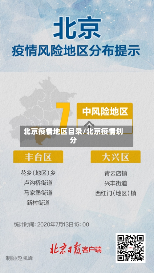 北京疫情地区目录/北京疫情划分