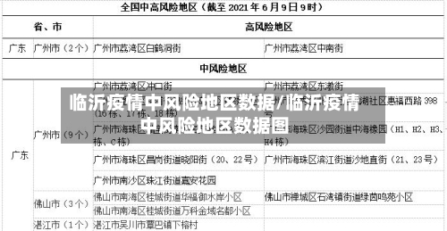 临沂疫情中风险地区数据/临沂疫情中风险地区数据图