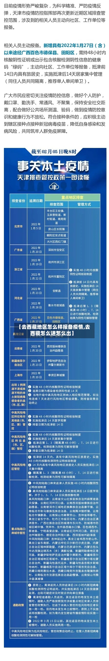 【去西藏地区怎么样报备疫情,去西藏怎么进怎么出】-第3张图片