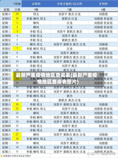 最新严重疫情地区查询表(最新严重疫情地区查询表图片)-第2张图片