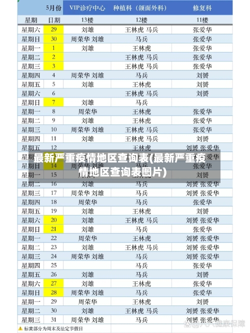 最新严重疫情地区查询表(最新严重疫情地区查询表图片)
