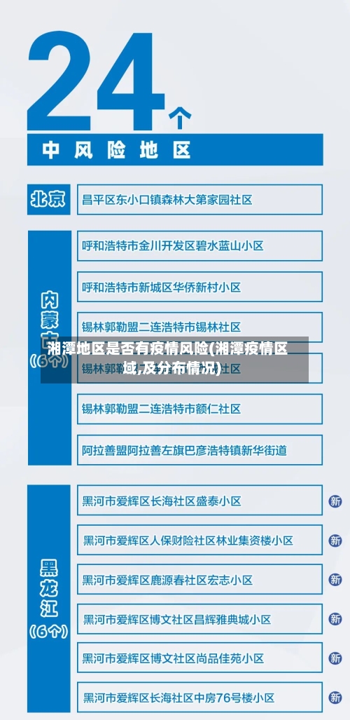 湘潭地区是否有疫情风险(湘潭疫情区域,及分布情况)-第3张图片