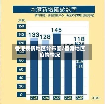 香港疫情地区分布图/香港地区疫情情况