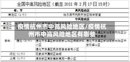疫情杭州市中高风险地区/疫情杭州市中高风险地区有哪些-第3张图片
