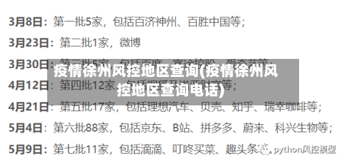 疫情徐州风控地区查询(疫情徐州风控地区查询电话)-第2张图片