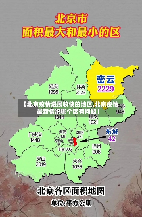 【北京疫情进展较快的地区,北京疫情最新情况哪个区有问题】-第2张图片