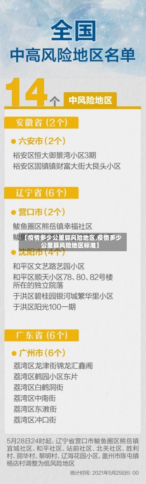 【疫情多少公里算风险地区,疫情多少公里算风险地区标准】-第2张图片