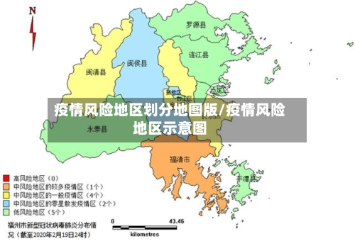 疫情风险地区划分地图版/疫情风险地区示意图