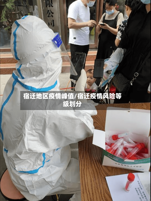 宿迁地区疫情峰值/宿迁疫情风险等级划分-第2张图片