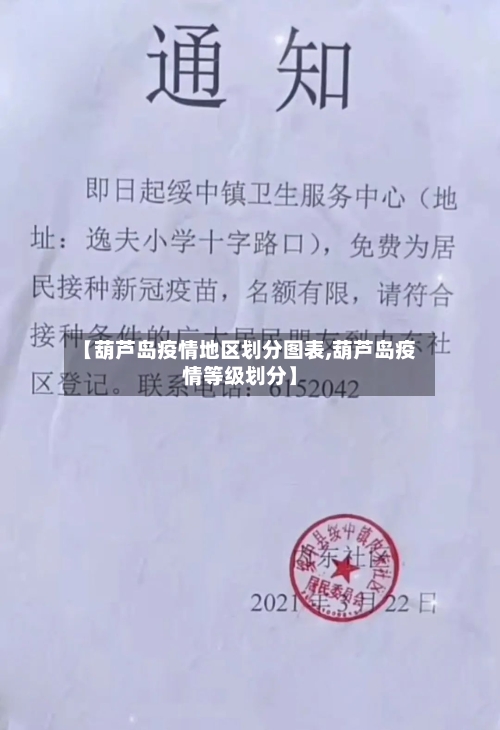 【葫芦岛疫情地区划分图表,葫芦岛疫情等级划分】