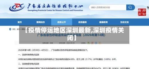 【疫情停运地区深圳最新,深圳疫情关闭】