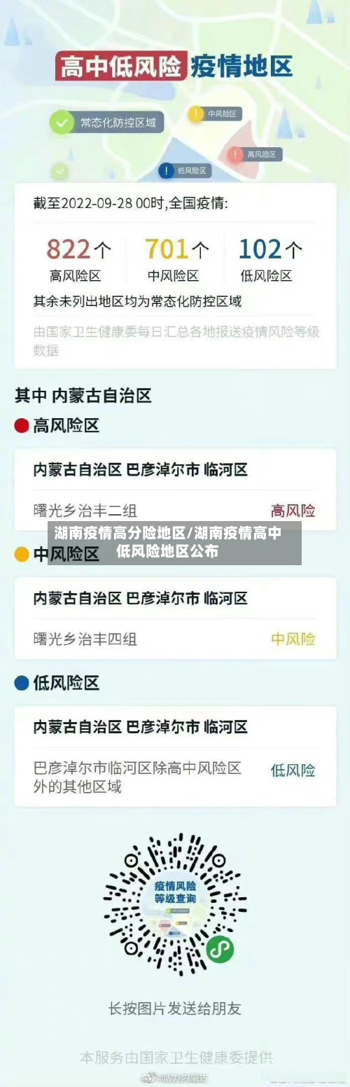 湖南疫情高分险地区/湖南疫情高中低风险地区公布