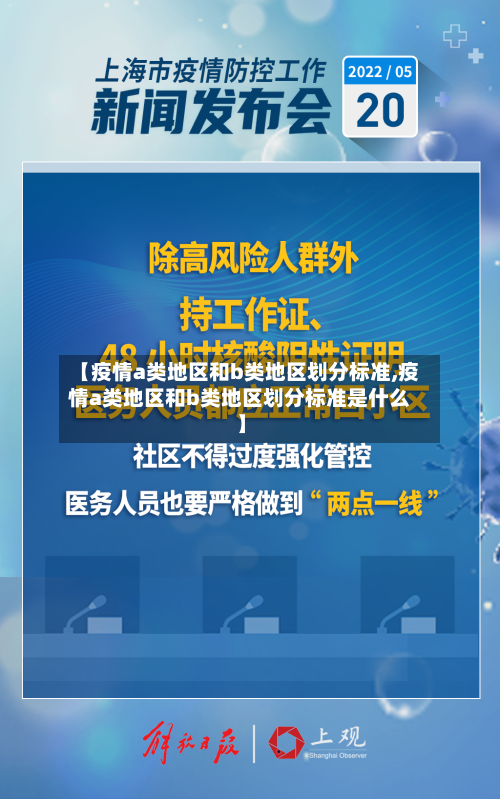 【疫情a类地区和b类地区划分标准,疫情a类地区和b类地区划分标准是什么】-第2张图片