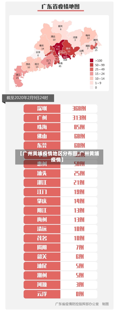 【广州黄埔疫情地区分布图,广卅黄埔疫情】-第2张图片