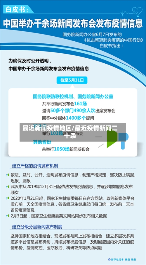 最近新闻疫情地区/最近疫情新闻二十条