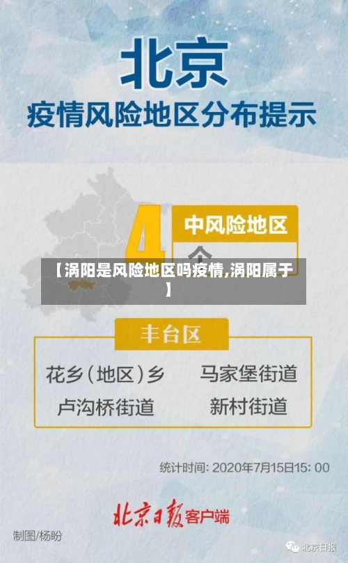 【涡阳是风险地区吗疫情,涡阳属于】
