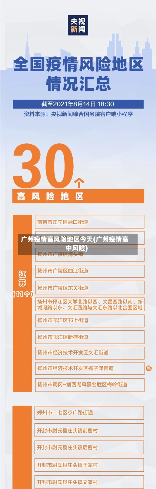 广州疫情高风险地区今天(广州疫情高中风险)-第2张图片