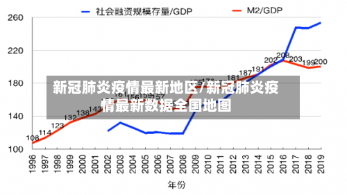 新冠肺炎疫情最新地区/新冠肺炎疫情最新数据全国地图-第3张图片