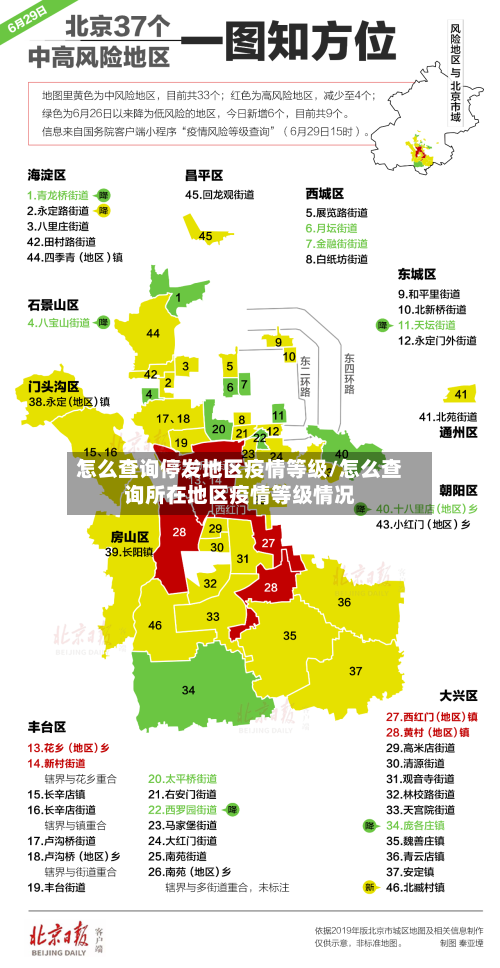 怎么查询停发地区疫情等级/怎么查询所在地区疫情等级情况-第3张图片