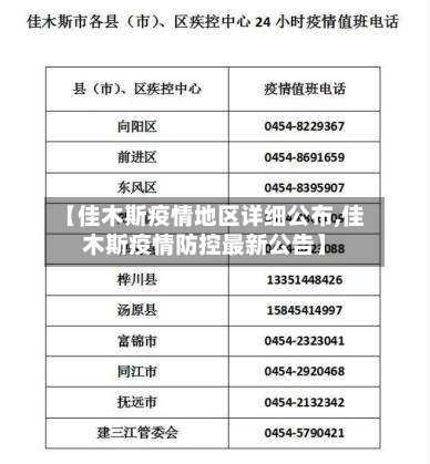 【佳木斯疫情地区详细公布,佳木斯疫情防控最新公告】