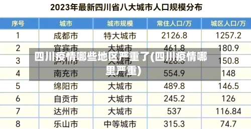 四川疫情哪些地区严重了(四川疫情哪里严重)-第2张图片