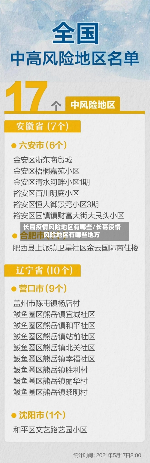 长葛疫情风险地区有哪些/长葛疫情风险地区有哪些地方-第2张图片
