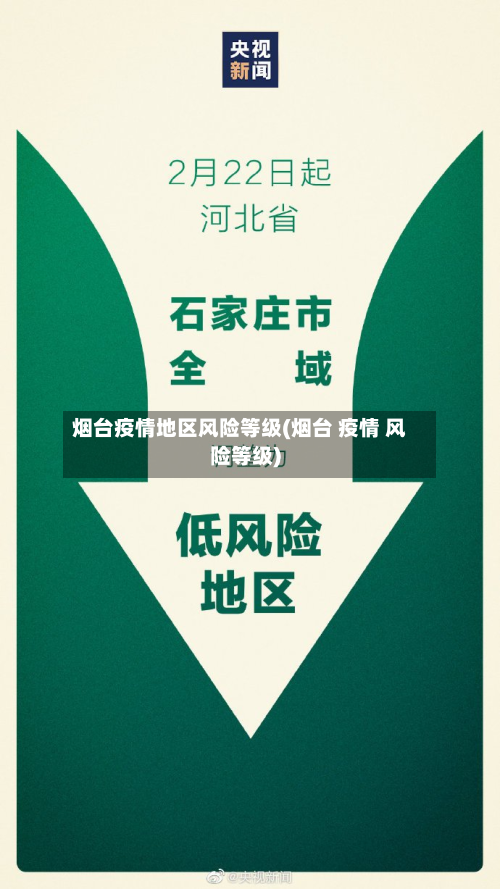 烟台疫情地区风险等级(烟台 疫情 风险等级)-第3张图片