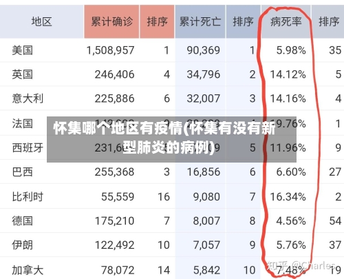怀集哪个地区有疫情(怀集有没有新型肺炎的病例)