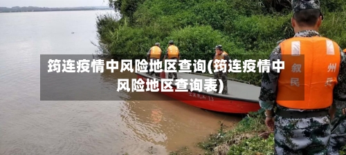 筠连疫情中风险地区查询(筠连疫情中风险地区查询表)-第2张图片