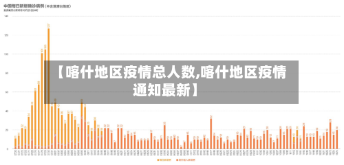 【喀什地区疫情总人数,喀什地区疫情通知最新】-第1张图片