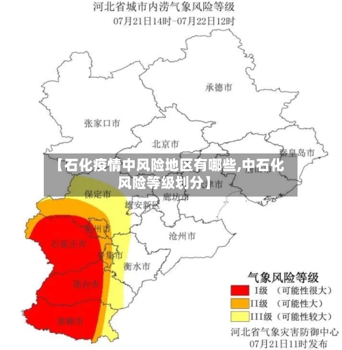 【石化疫情中风险地区有哪些,中石化风险等级划分】