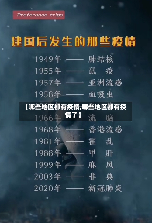 【哪些地区都有疫情,哪些地区都有疫情了】