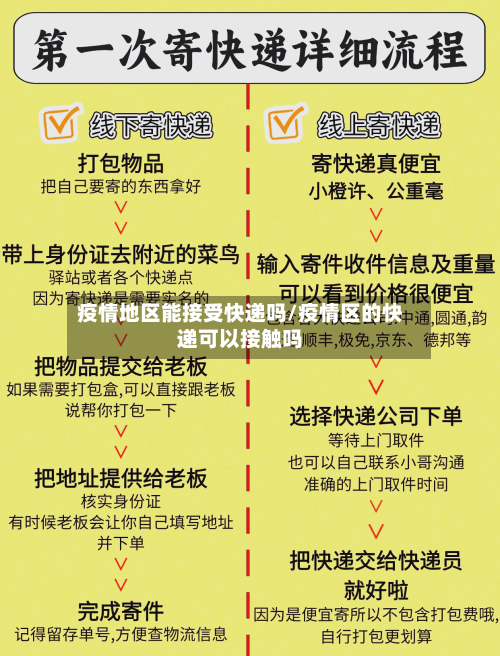 疫情地区能接受快递吗/疫情区的快递可以接触吗