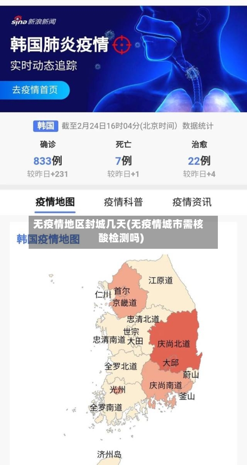 无疫情地区封城几天(无疫情城市需核酸检测吗)