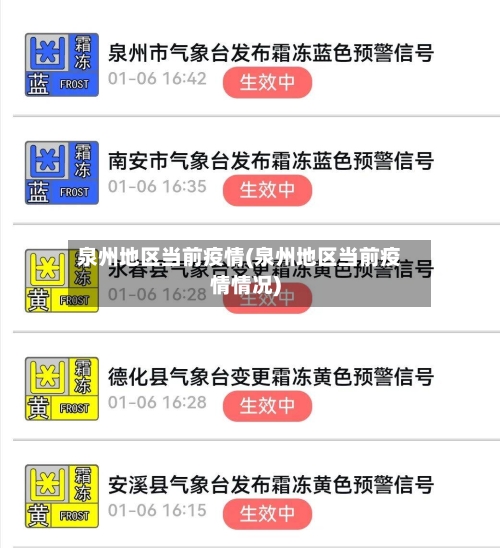泉州地区当前疫情(泉州地区当前疫情情况)-第3张图片